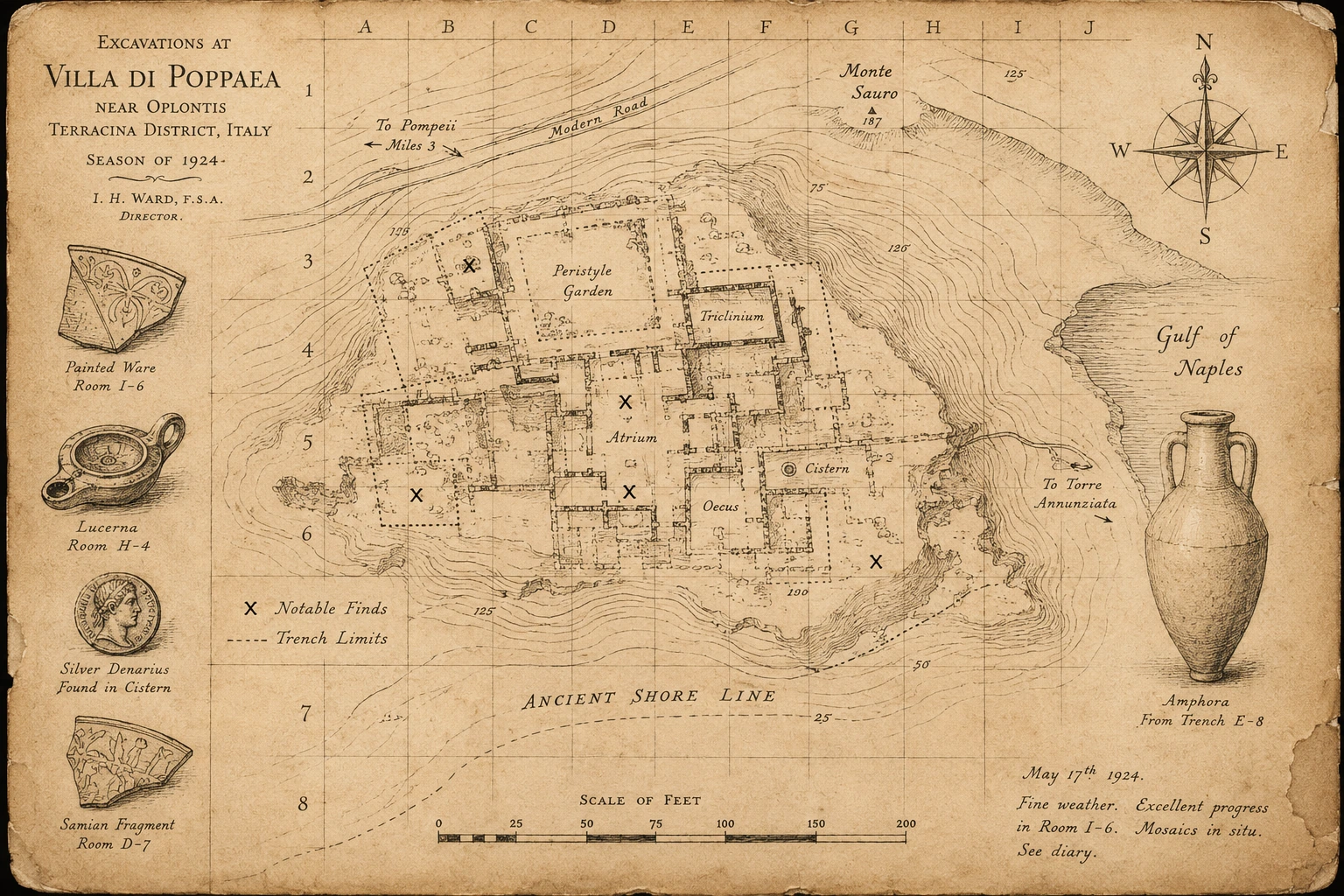 VINDORUM excavation map
